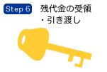 残代金の受領・引き渡し